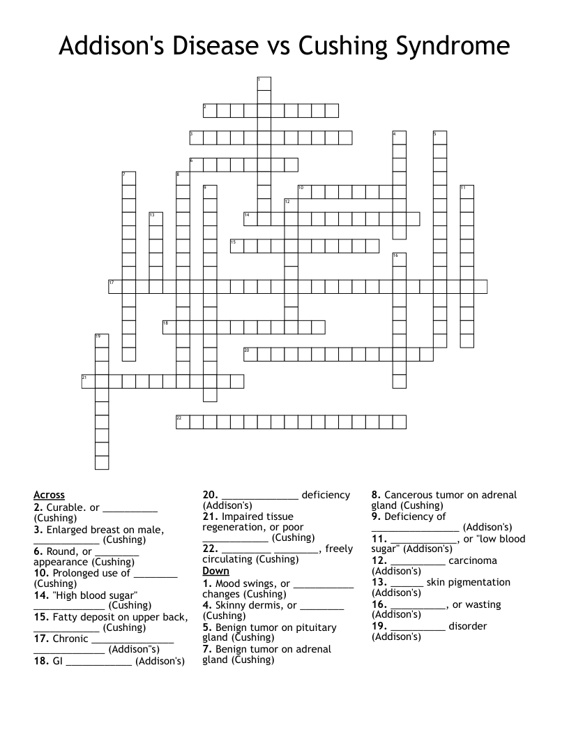 Addison's Disease vs Cushing Syndrome Crossword
