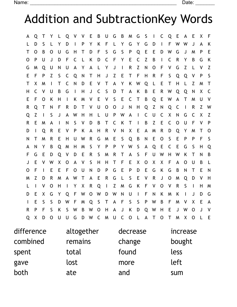 Addition and SubtractionKey Words Word Search