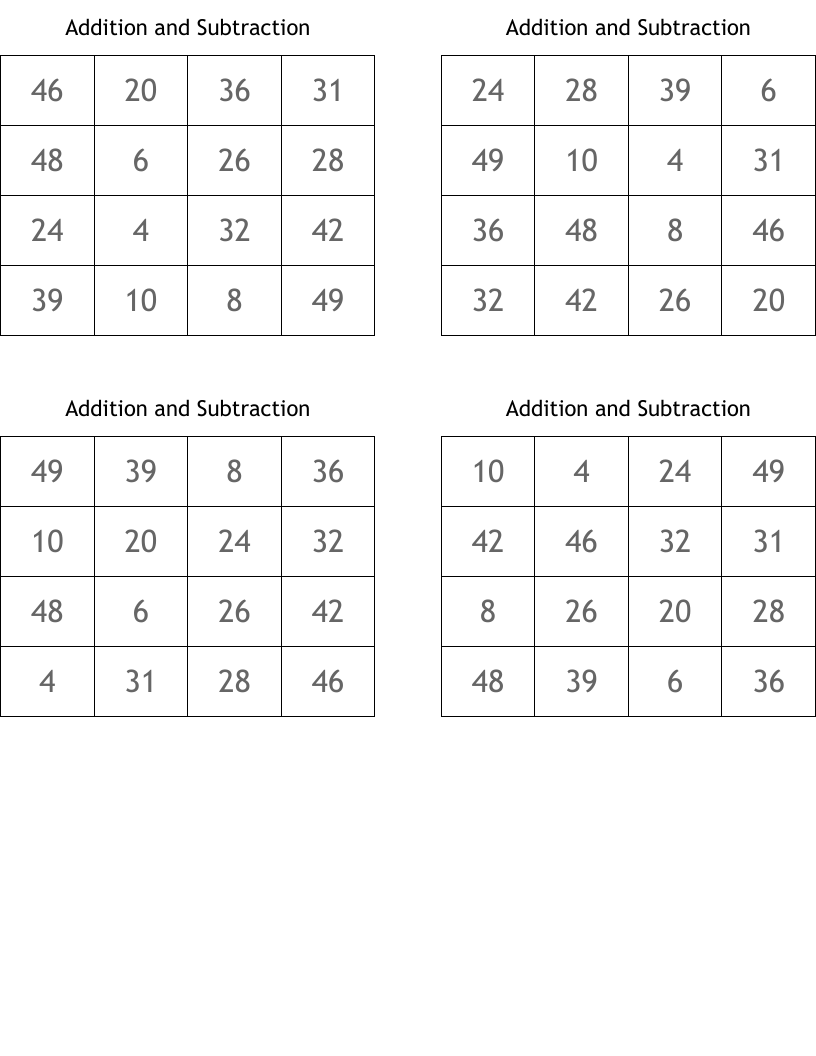Addition and Subtraction 