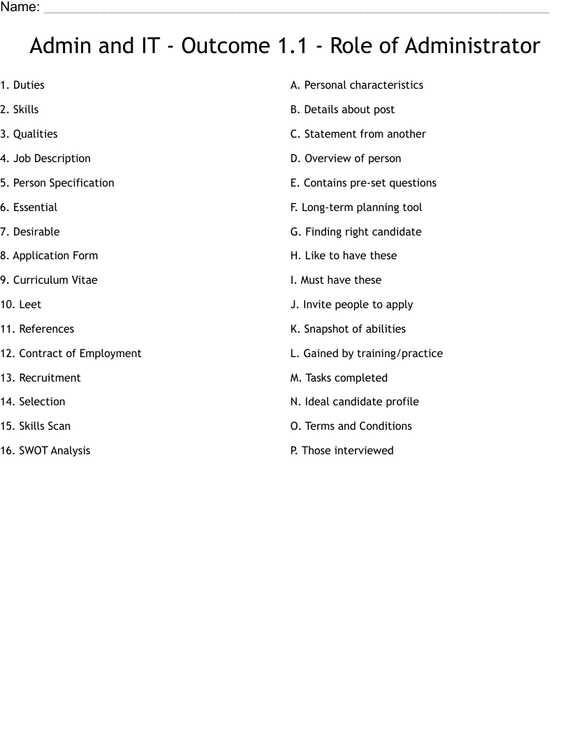 Admin and IT - Outcome 1.1 - Role of Administrator Worksheet