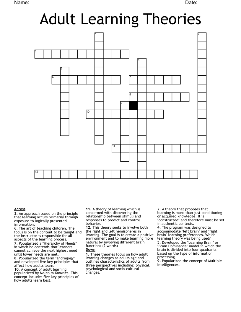 Adult Learning Theories Crossword