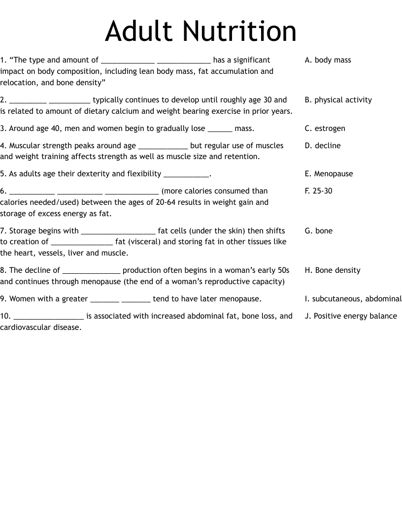 Adult Nutrition Worksheet