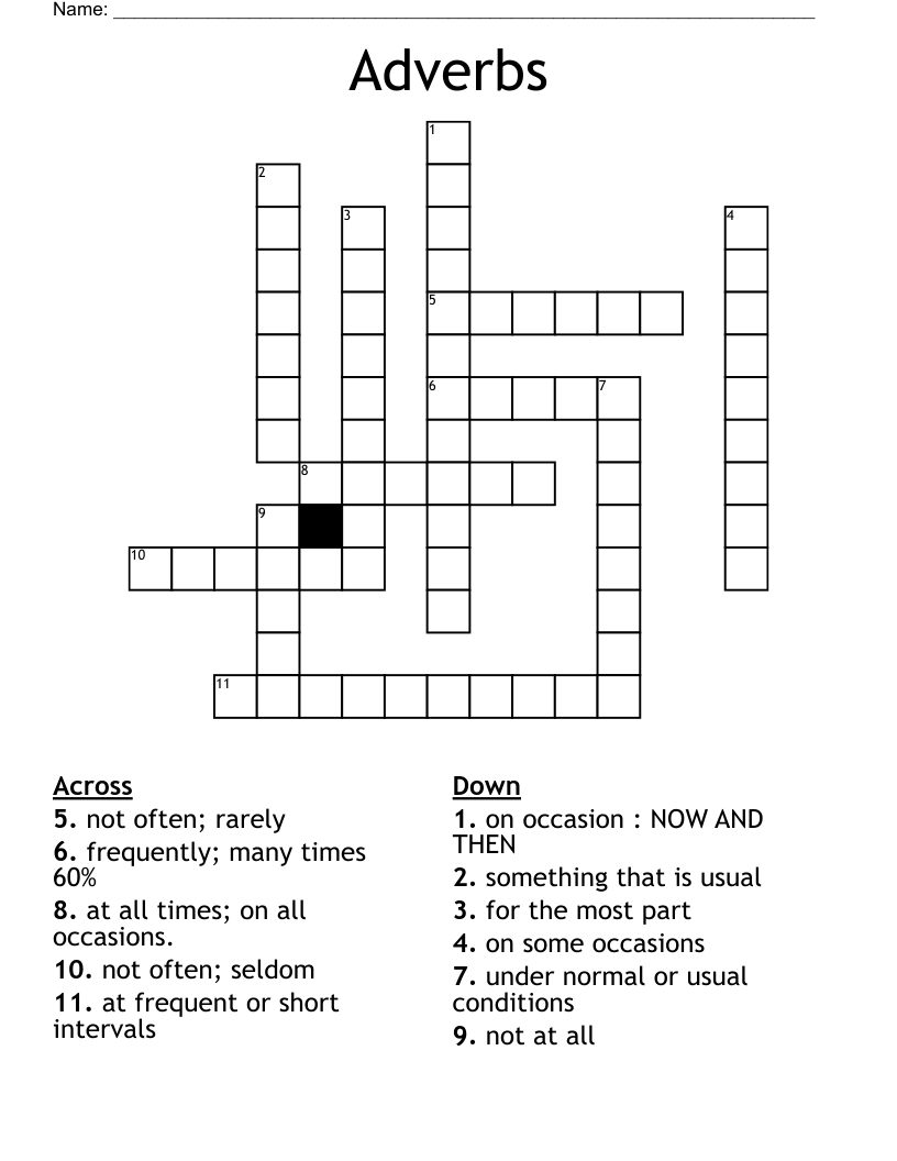 Adverbs Crossword