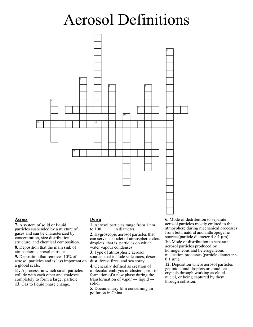 Aerosol Definitions Crossword
