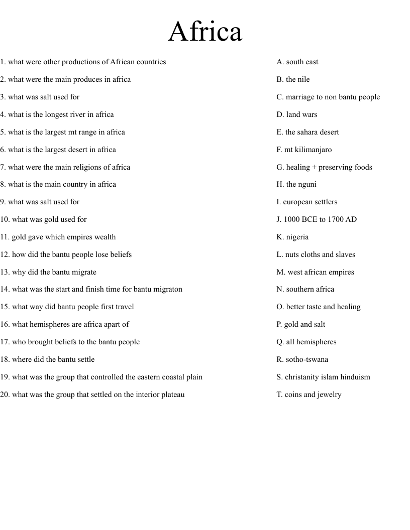 Africa Worksheet