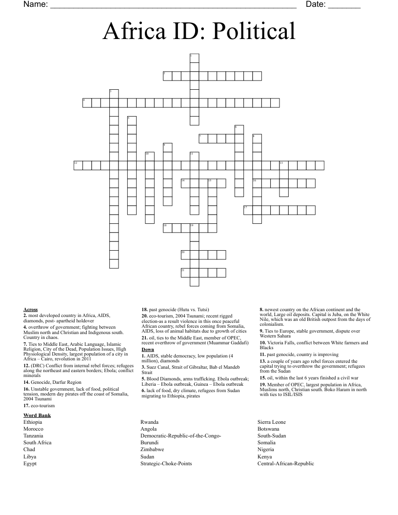 Africa ID: Political Crossword