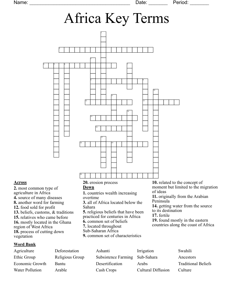 Africa Key Terms Crossword