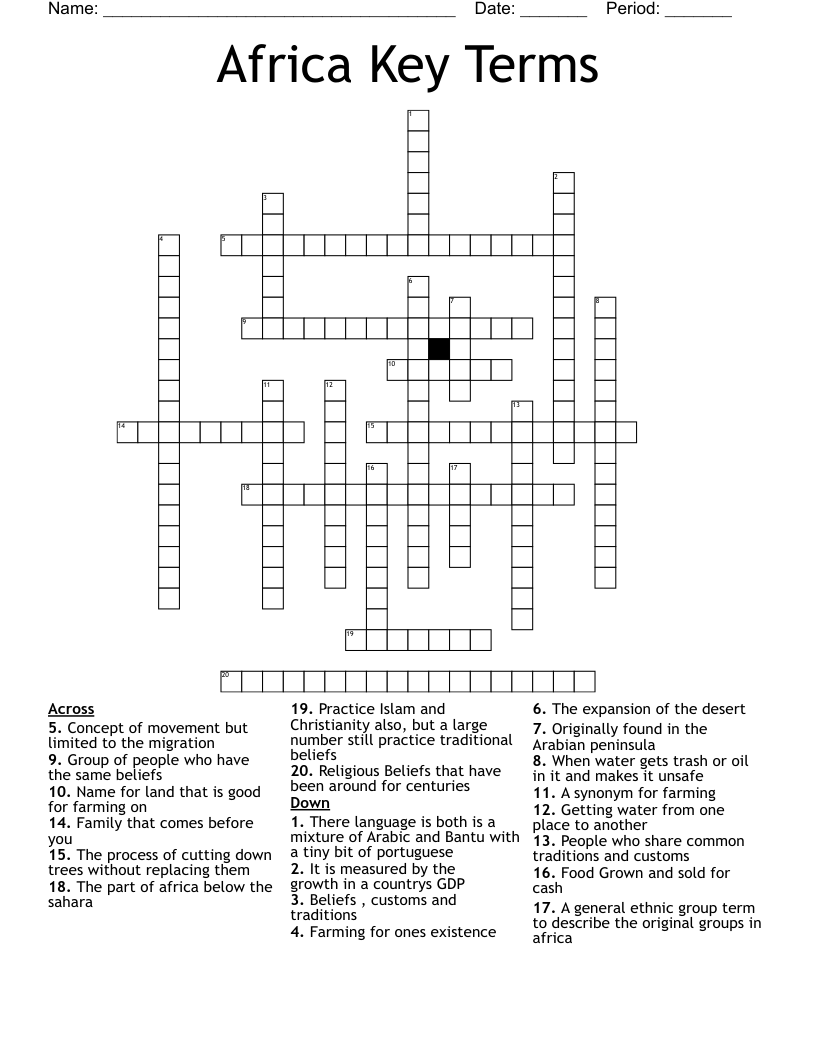 Africa Key Terms  Crossword