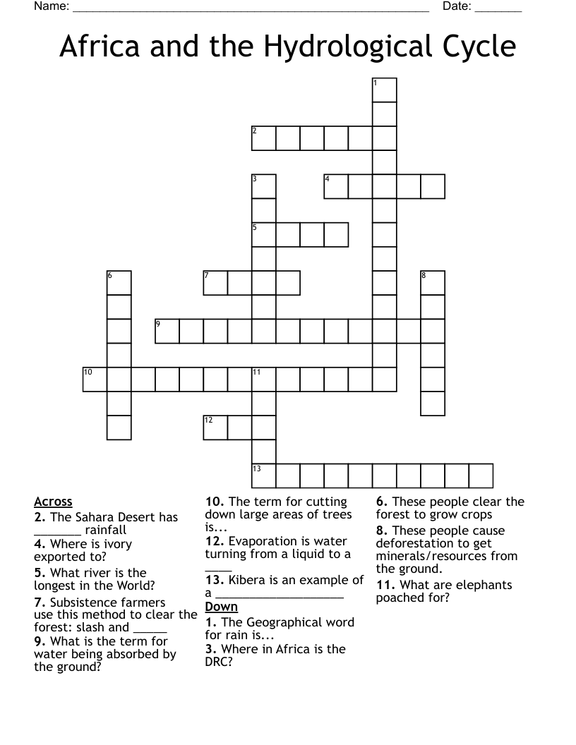 Africa and the Hydrological Cycle Crossword