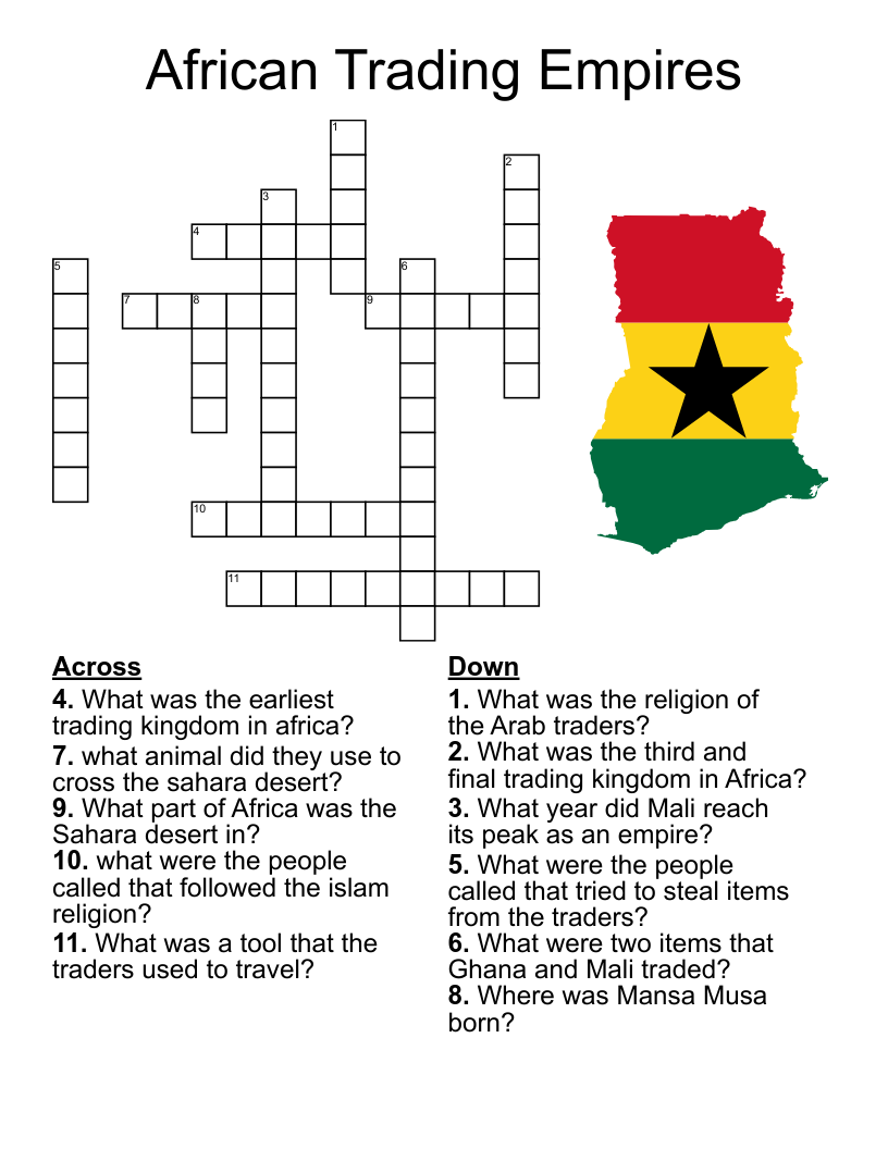 African Trading Empires Crossword