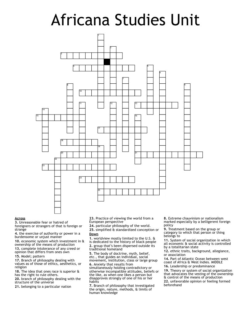 Africana Studies Unit  Crossword