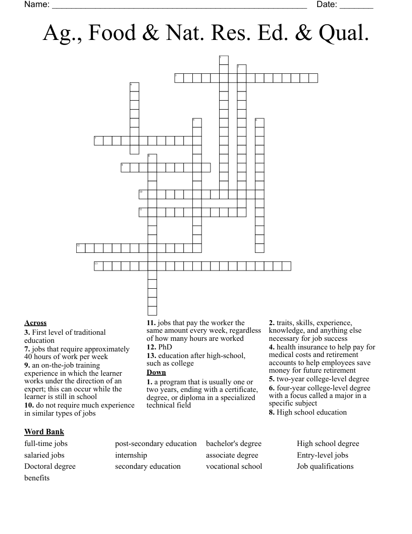 Ag., Food & Nat. Res. Ed. & Qual. Crossword