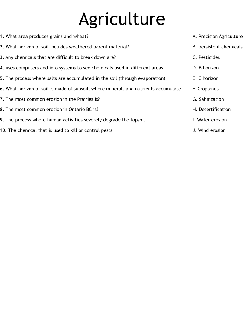 Agriculture Worksheet