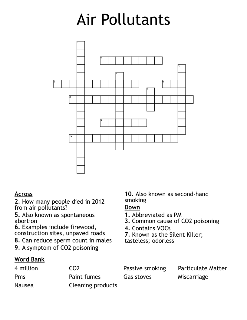 Air Pollutants  Crossword