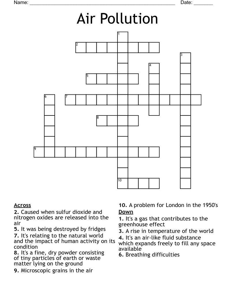 Air Pollution Crossword