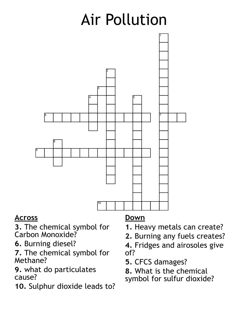 Air Pollution Crossword