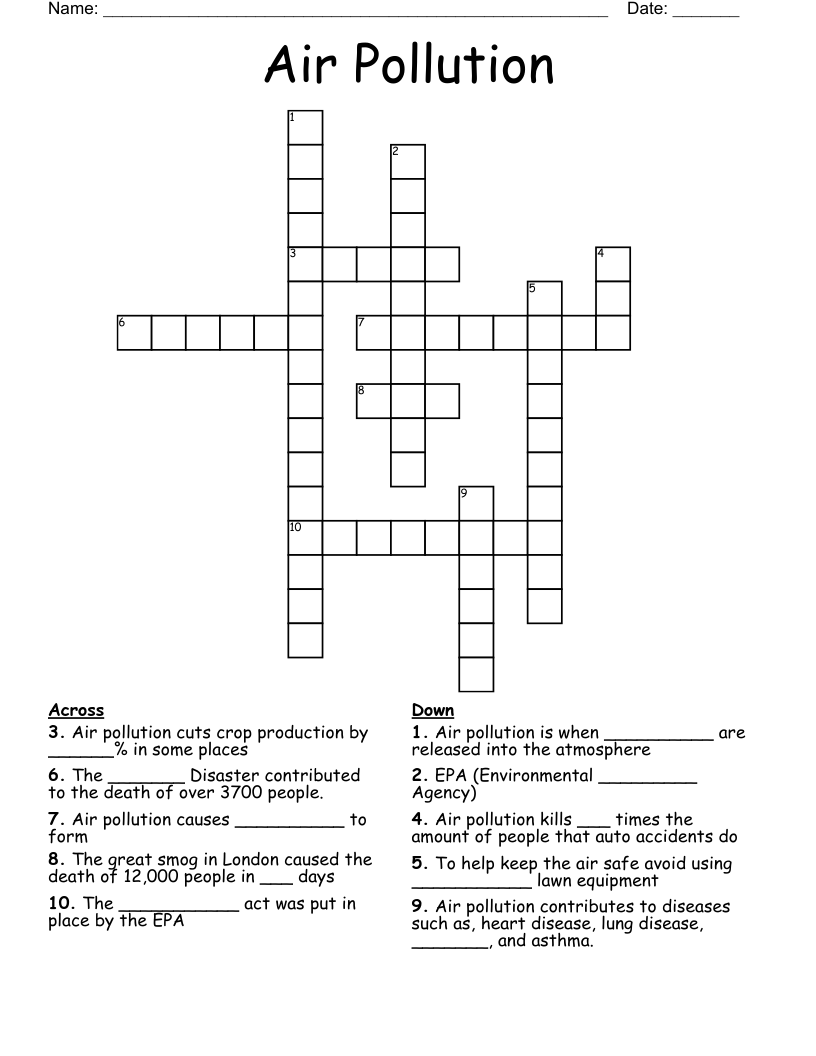 Air Pollution  Crossword