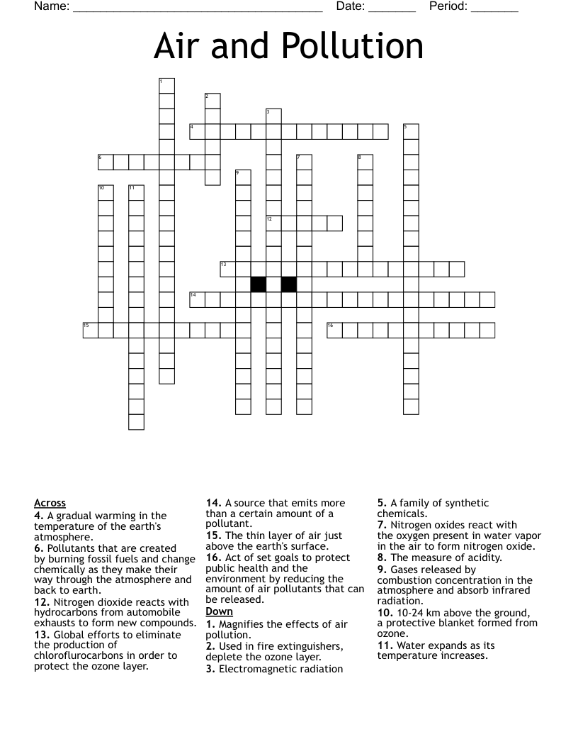 Air and Pollution Crossword