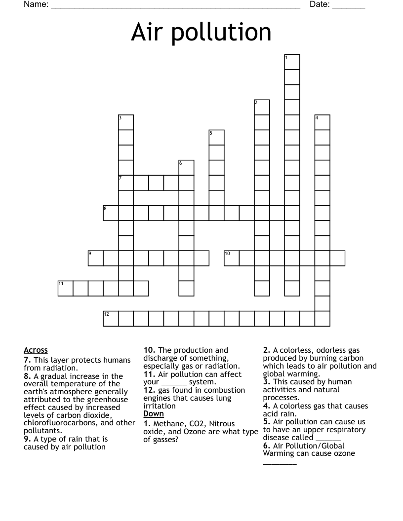 Air pollution Crossword