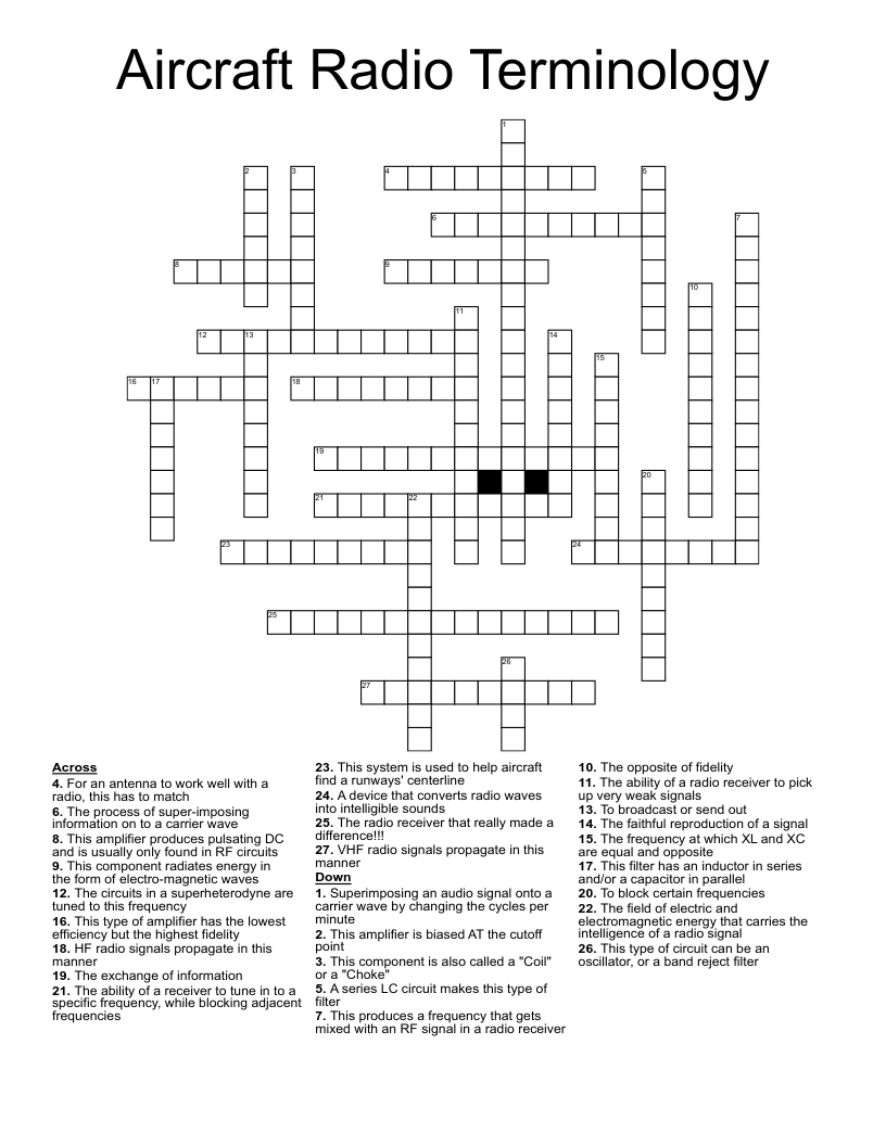Aircraft Radio Terminology Crossword