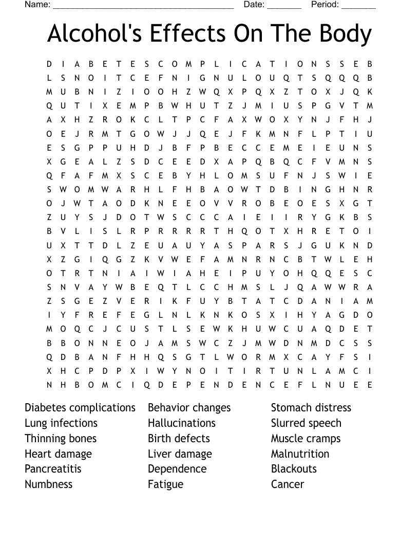 Alcohol's Effects On The Body  Word Search