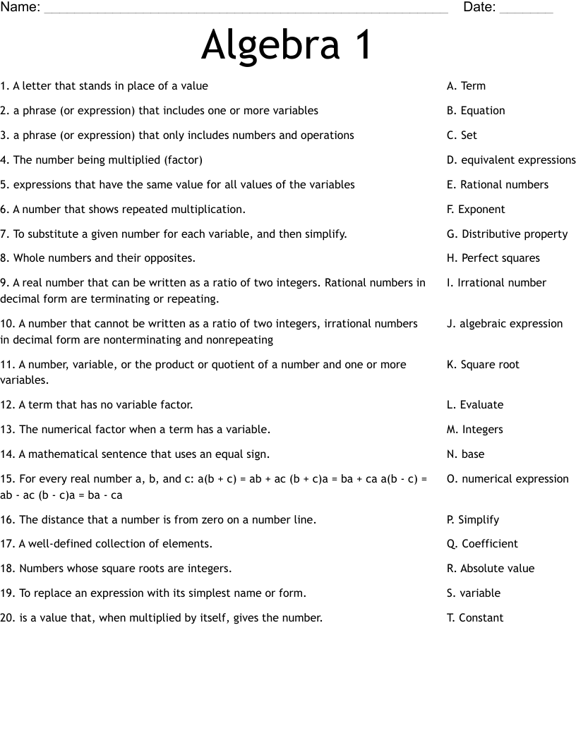 Algebra 1 Worksheet
