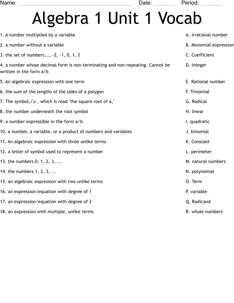 Algebra 1 Unit 1 Vocab Worksheet
