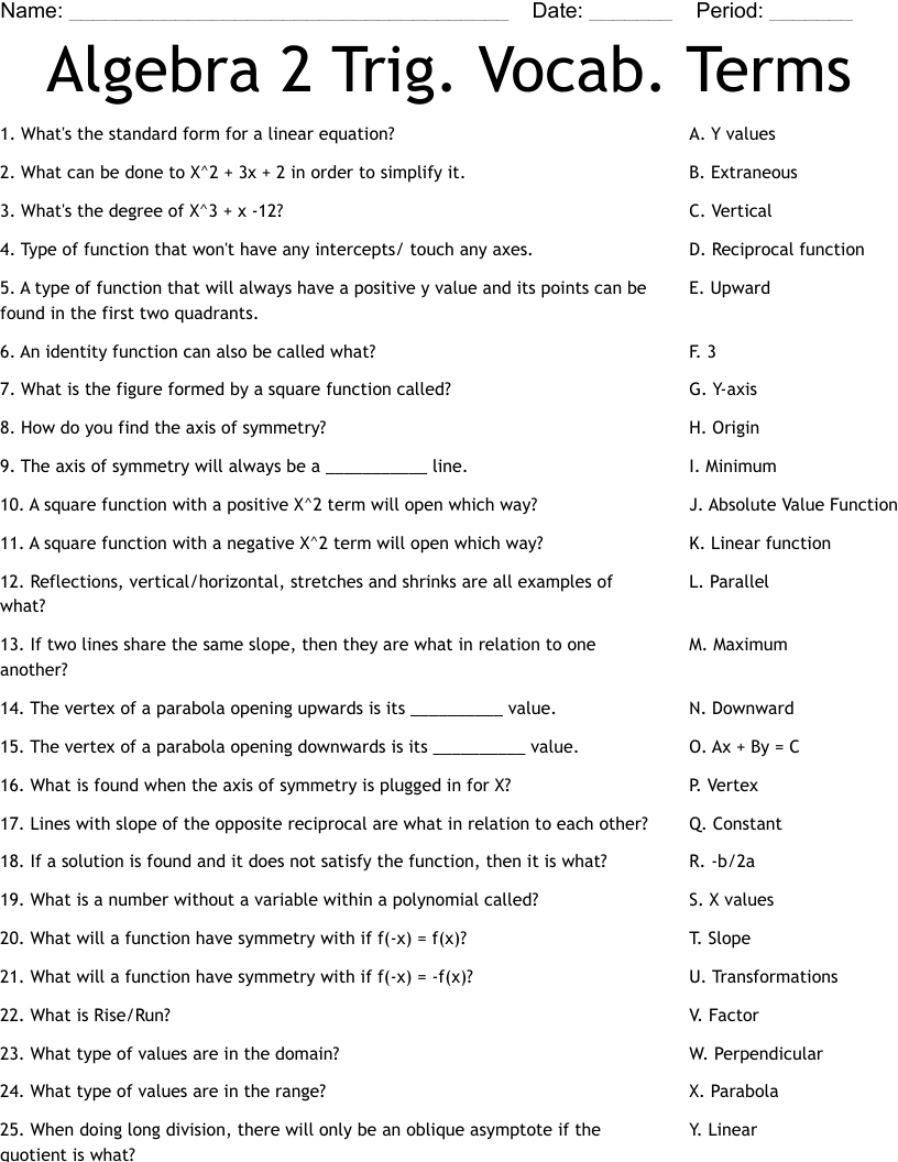 Algebra 2 Trig. Vocab. Terms Worksheet