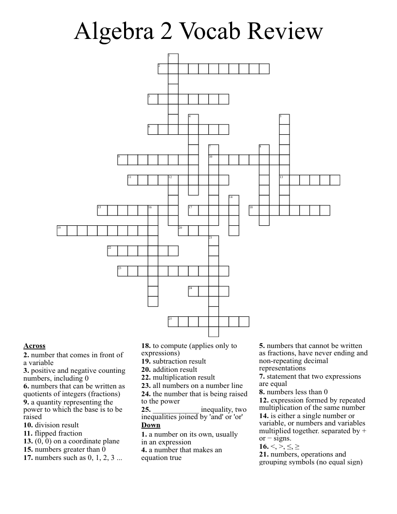 Algebra 2 Vocab Review Crossword