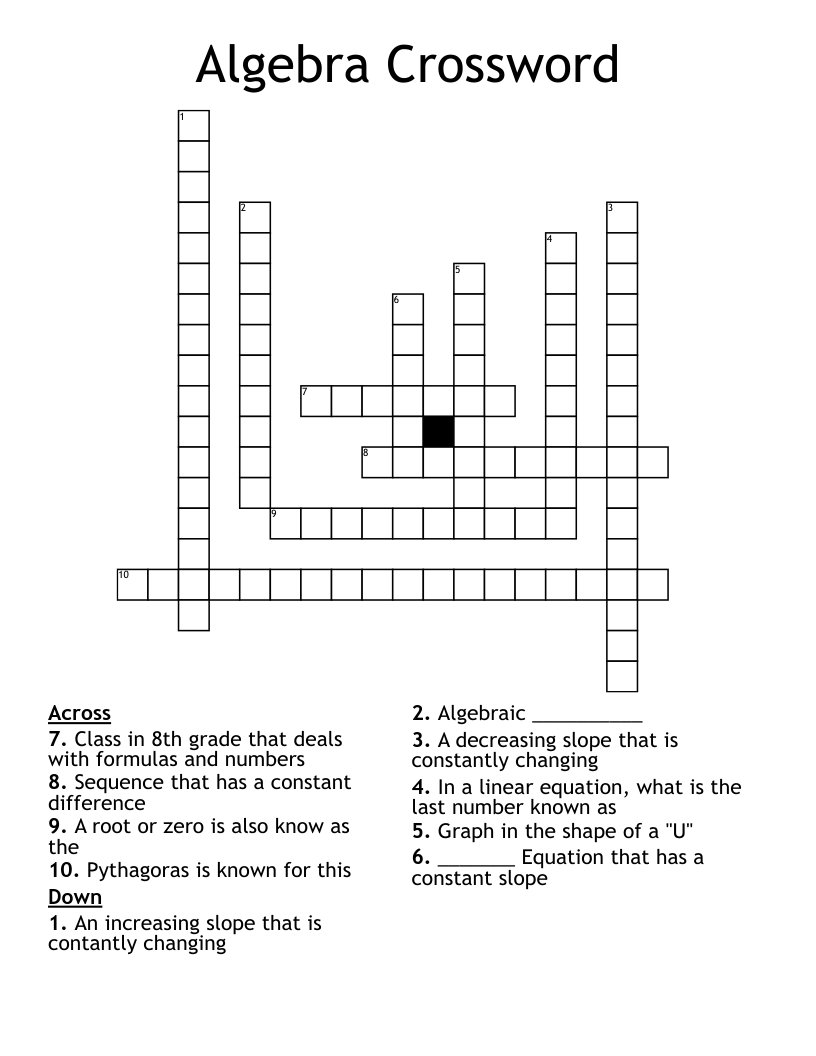 Algebra Crossword