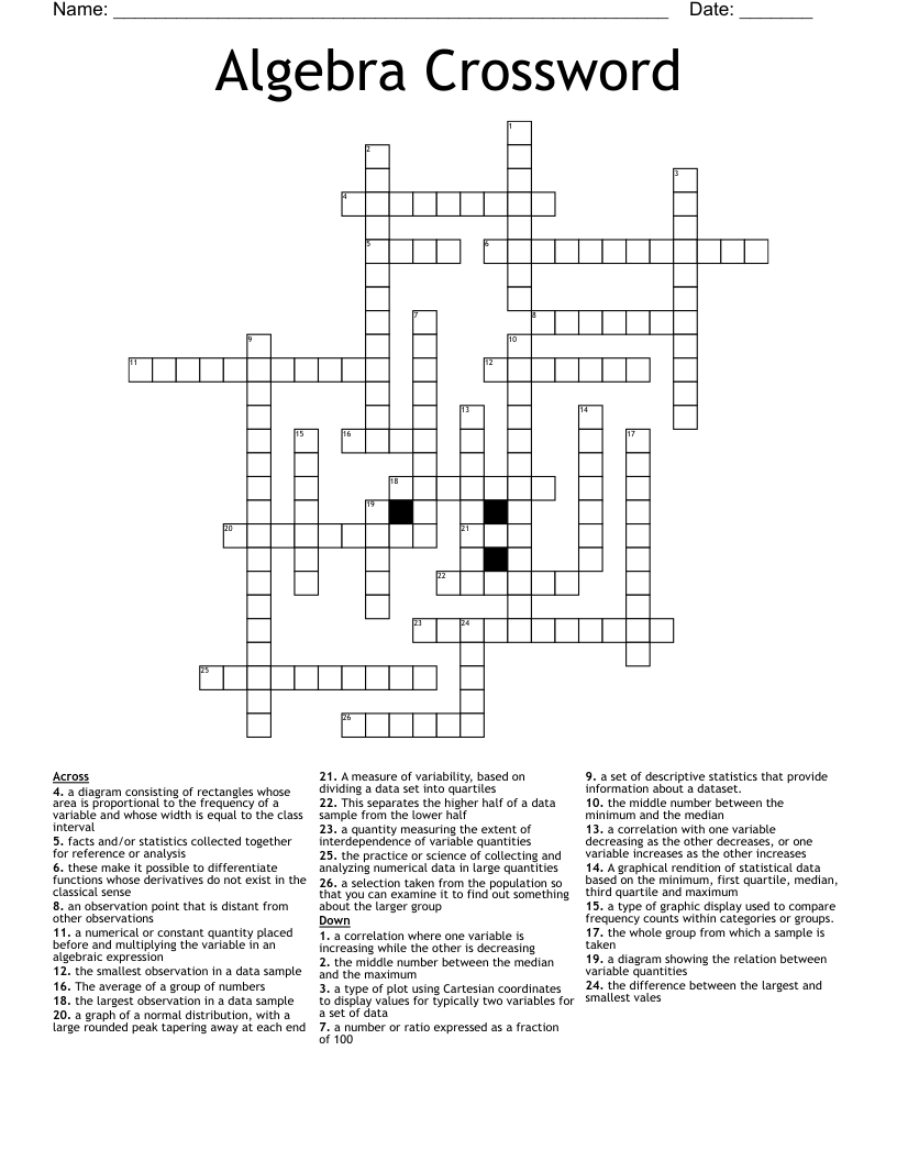 Algebra Crossword