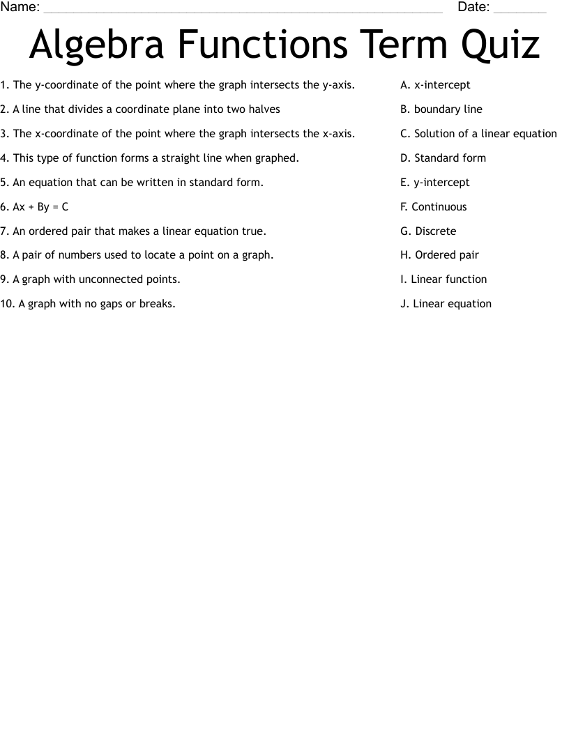 Algebra Functions Term Quiz Worksheet