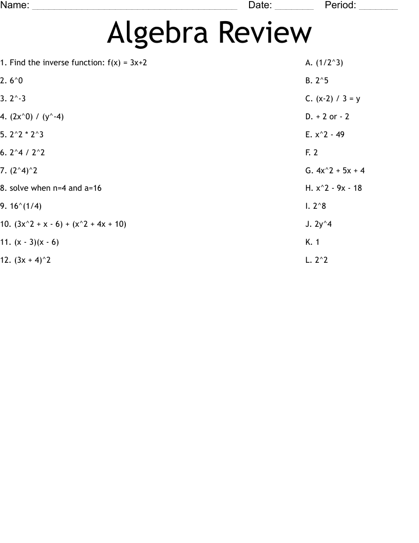 Algebra Review Worksheet