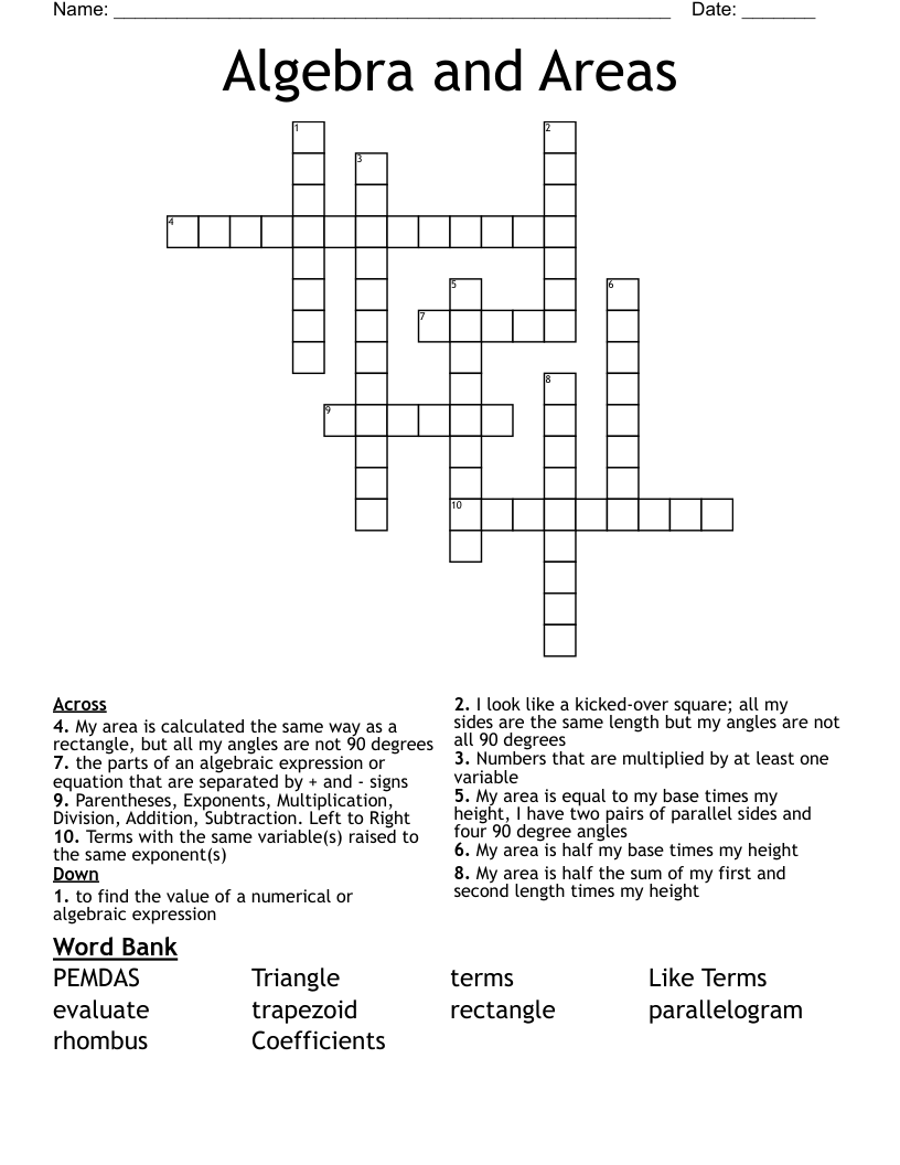 Algebra and Areas
