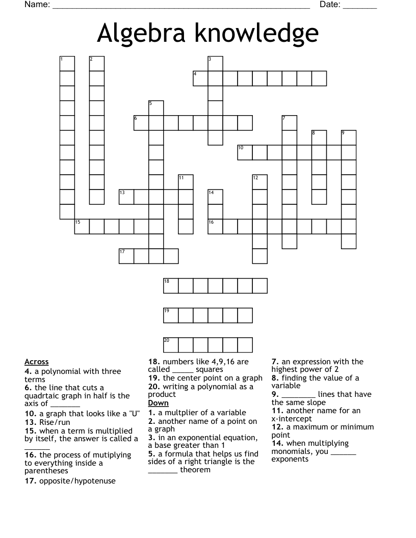 Algebra knowledge Crossword