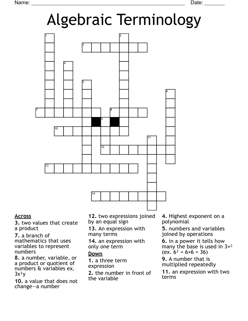 Algebraic Terminology Crossword