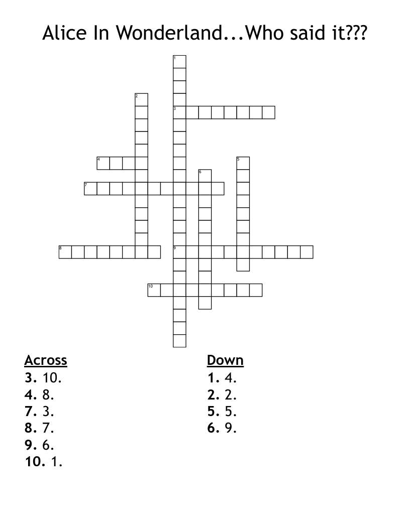 Alice In Wonderland...Who said it??? Crossword