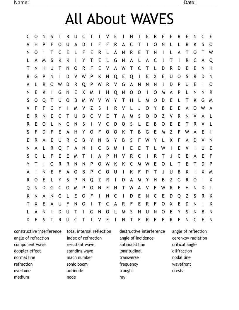All About WAVES Word Search