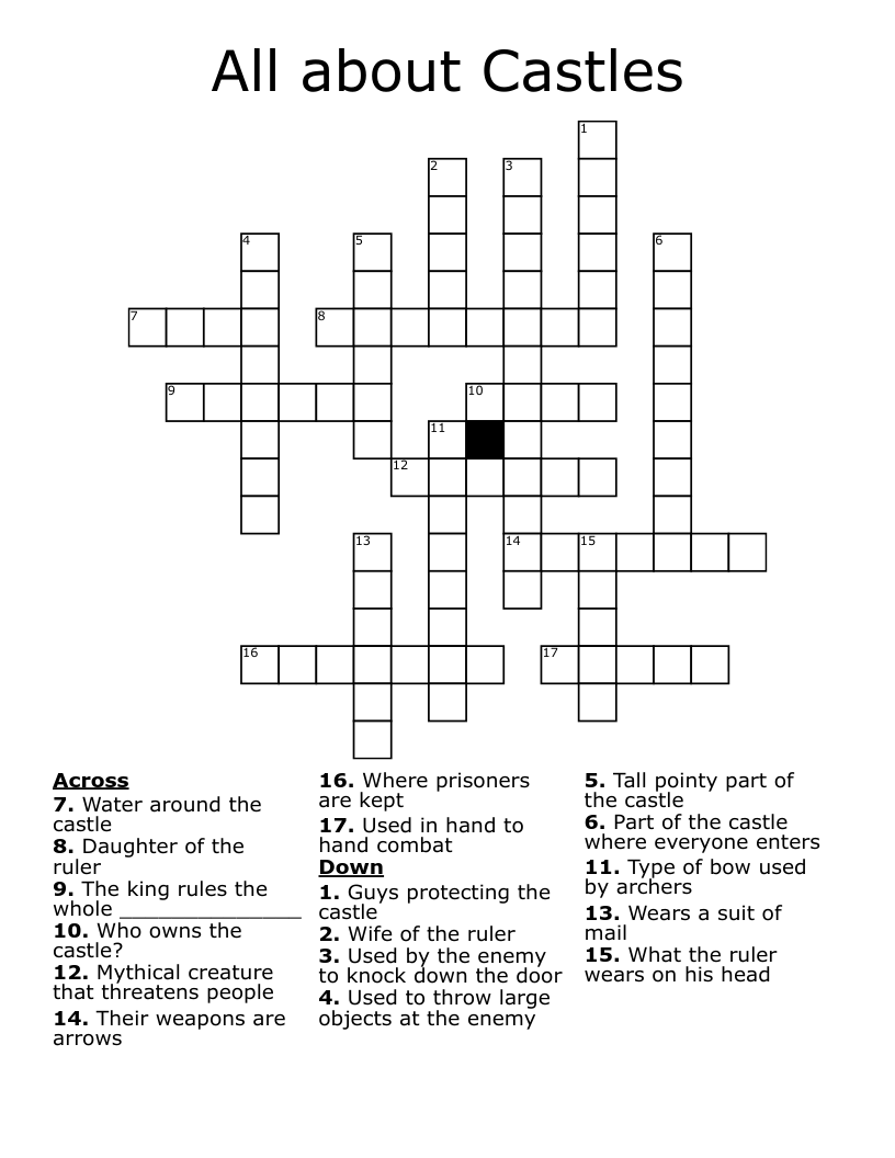 All about Castles Crossword