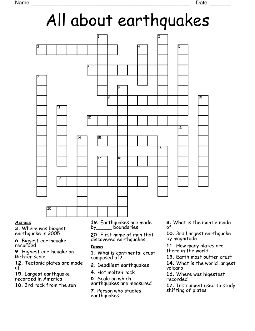 All about earthquakes Crossword