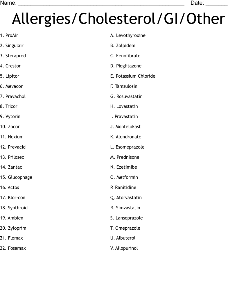 Allergies/Cholesterol/GI/Other Worksheet