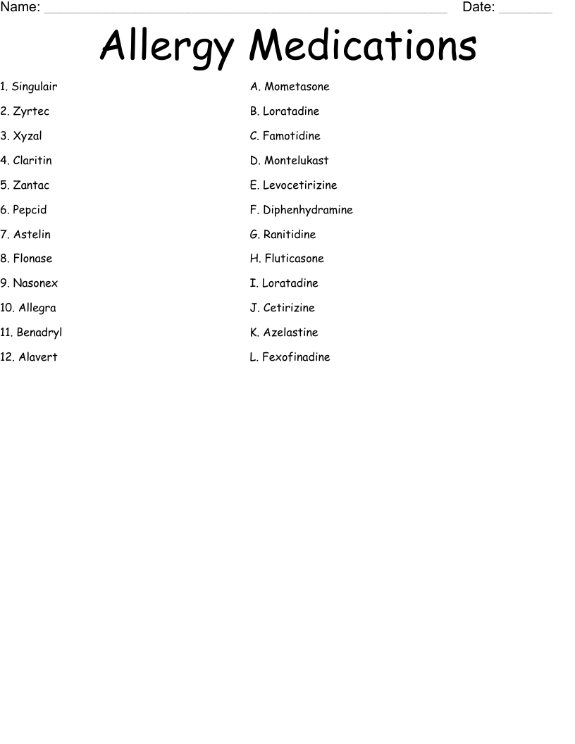 Allergy Medications Worksheet