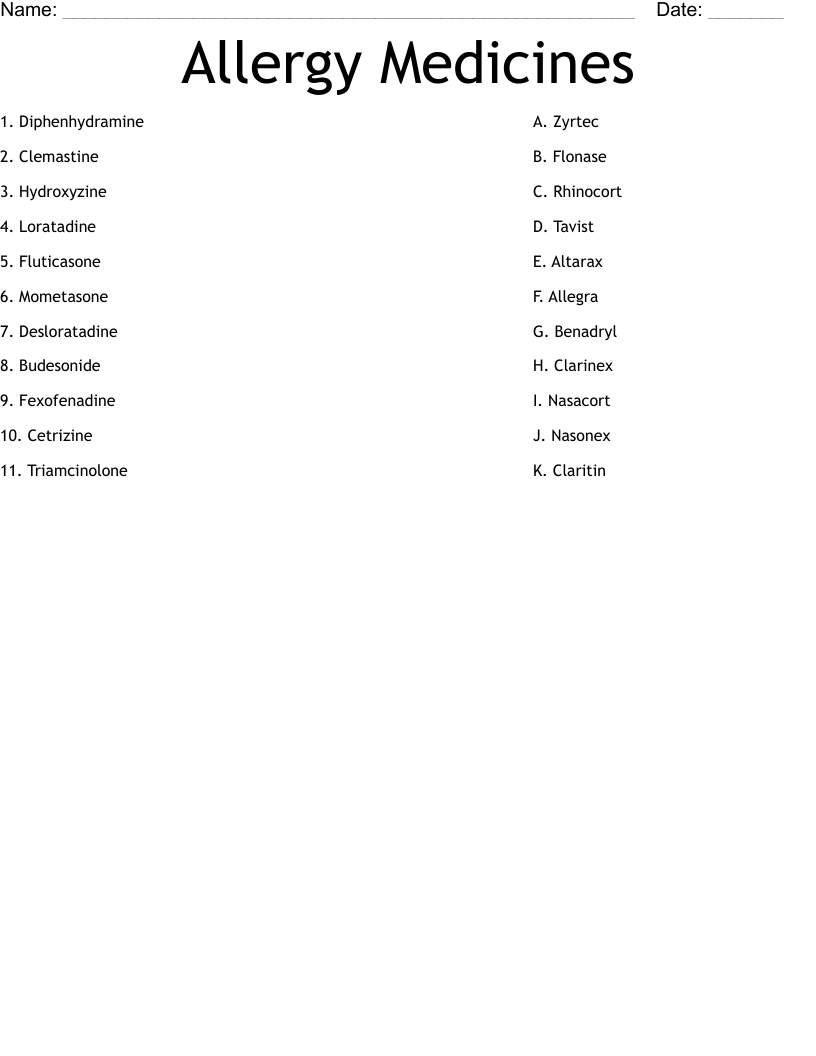 Allergy Medicines Worksheet