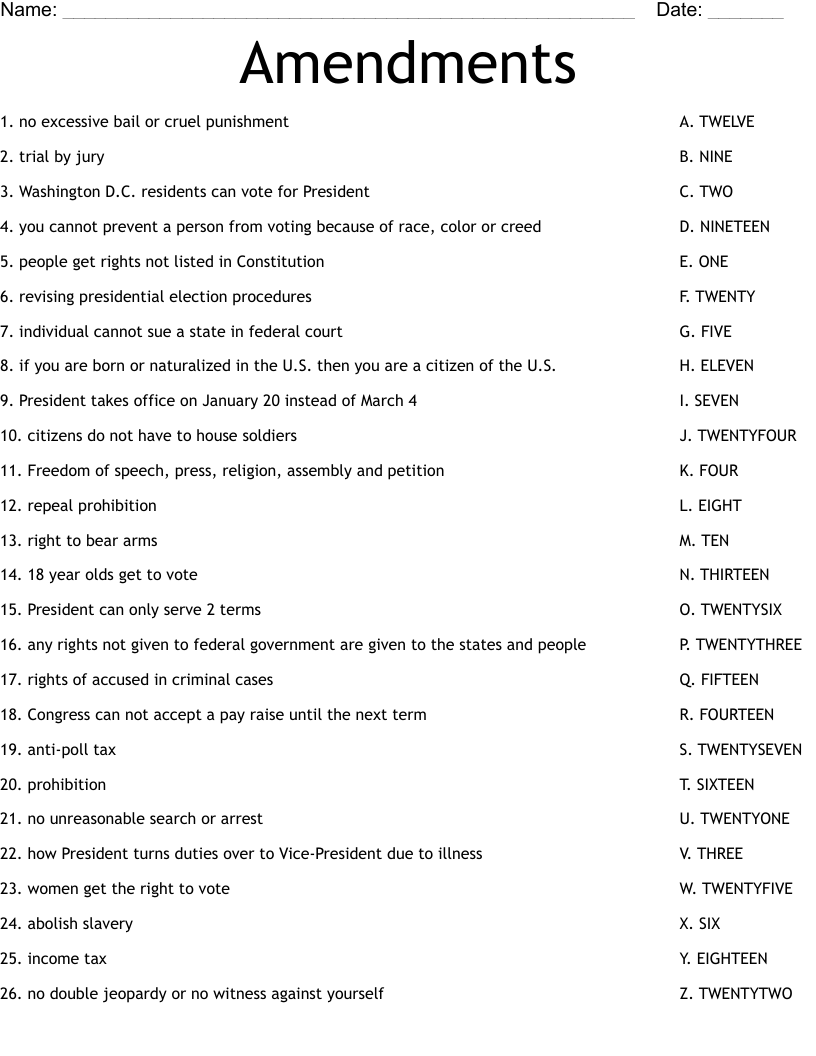 Amendments Worksheet