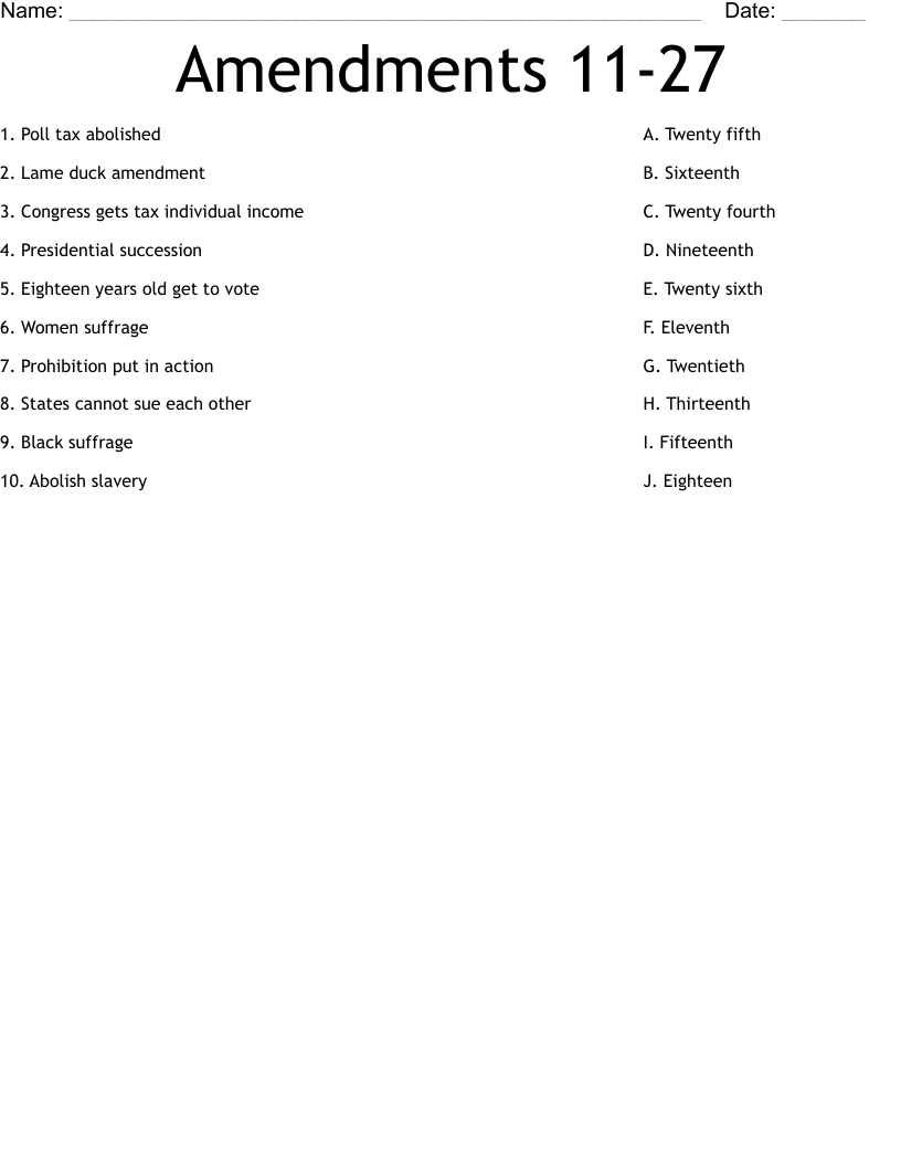 Amendments 11-27 Worksheet