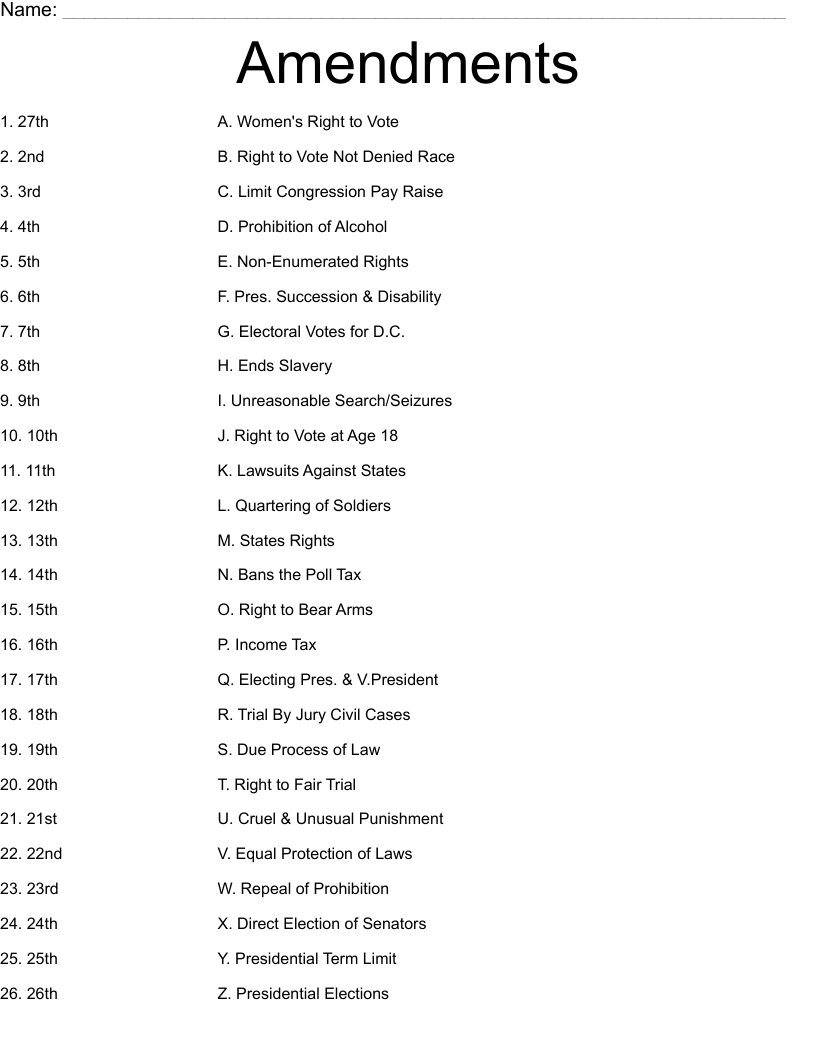 Amendments Worksheet