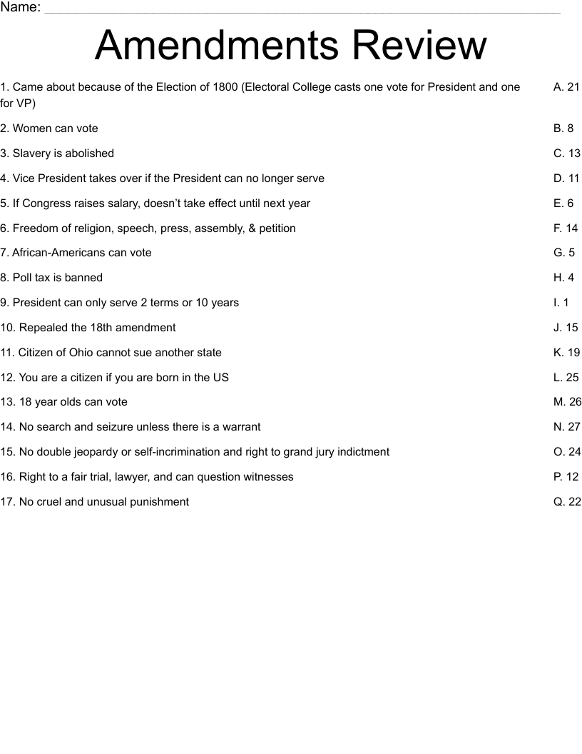 Amendments Review Worksheet