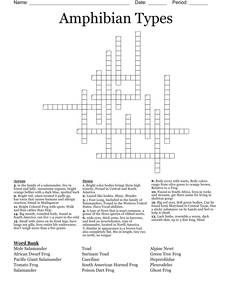 Amphibian Types Crossword