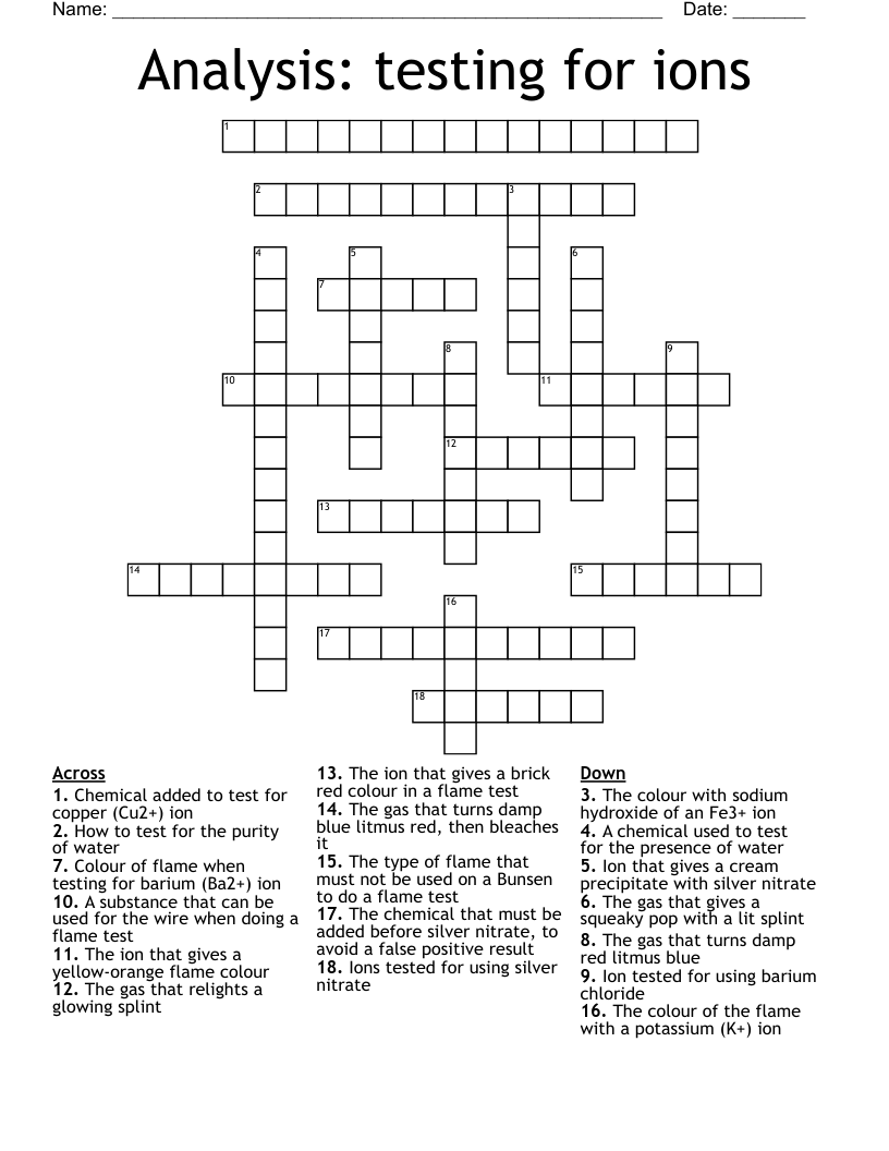 Analysis: testing for ions Crossword