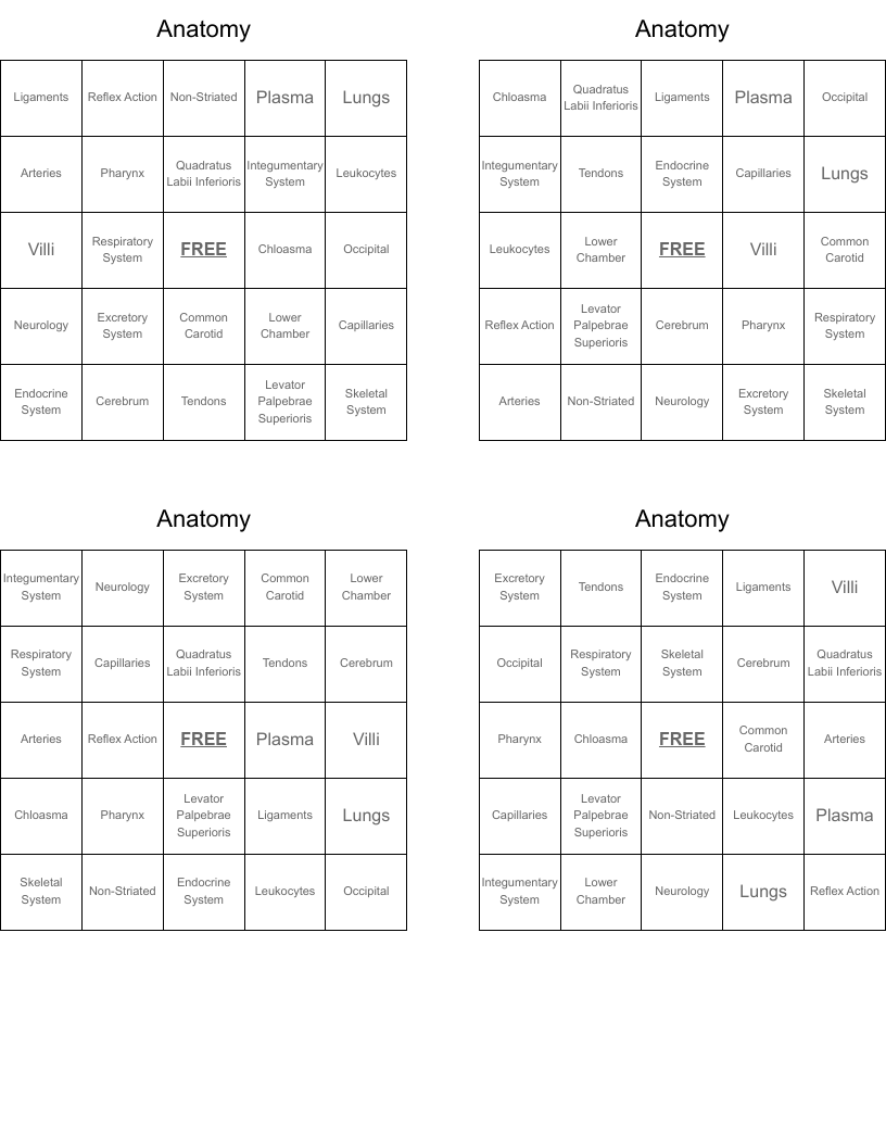 Anatomy  Bingo Cards
